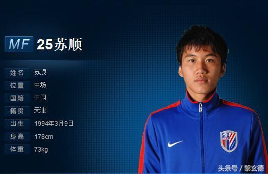 瓒崇悆澶╂墠15宀佸湪u18鑱旇禌澶ф潃鍥涙柟,瓒冲潧娼滃姏鏂版槦u23