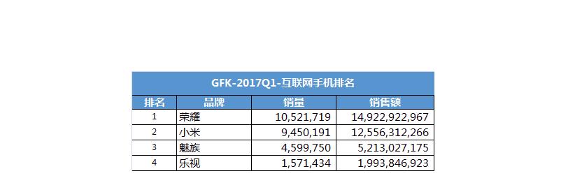 乔布斯定制款iphone4s,乔布斯的遗作iphone5