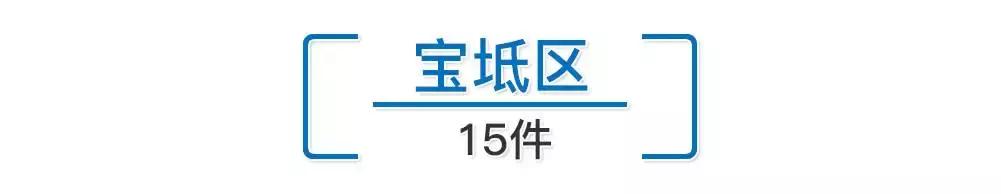 中央环保督察第六组检举电话,第二批环保督察举报信件
