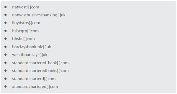 英国银行数百域名被黑客抢注用于钓鱼