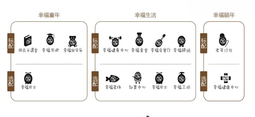 后来者祥生,凭什么突围?