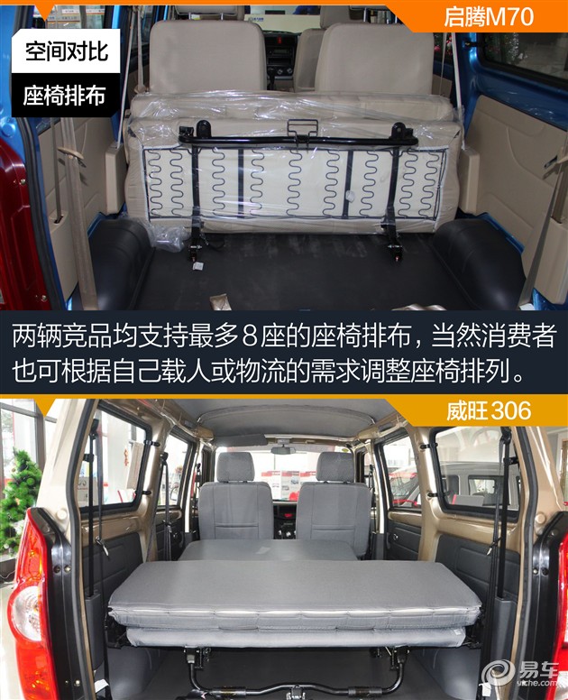 启腾M70和华泰EV160B,启腾m70车型图片