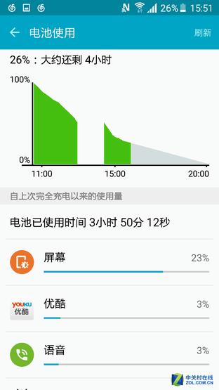 续航不够加装电池,三星note10+电池扩容