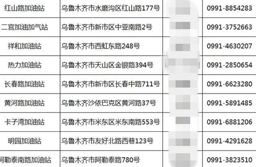 汽油中带燃油清洁剂的CN98汽油在乌市这9个加油站能买到