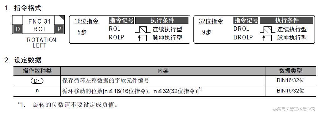 西门子ror和rol指令,三菱plcror和rol指令