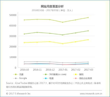 欢乐颂二应勤,欢乐颂程序员应勤