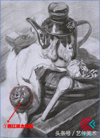 满分60分的素描一般能给几分,60分和100分的素描差距能有多大