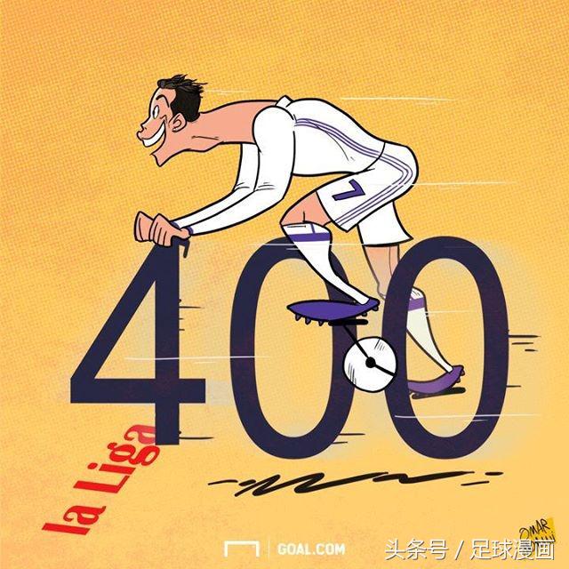 c罗足球传奇之路,足球漫画版c罗视频