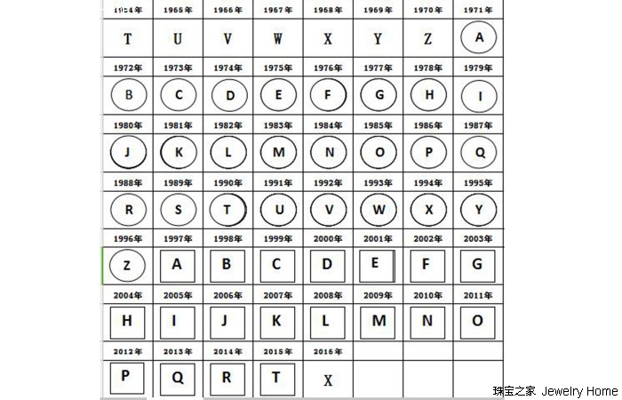 卖马具起家、和王妃攀亲戚，原来你是这样的爱马仕！