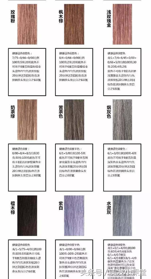 美发染发基础知识,东式染发配方公式