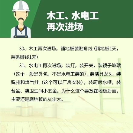 住宅装饰装修攻略,装修房子必备的100种装饰