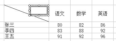excel表格三栏斜线表头制作方法,excel制作斜线表头及多线表头图片