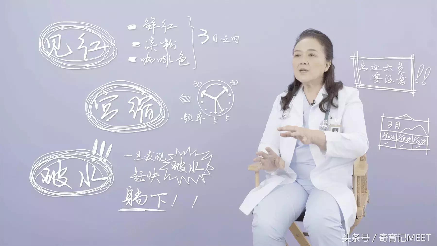 杨榕医生|分娩知识大全