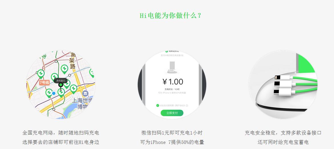 共享充电宝团队招人,共享充电宝合伙人