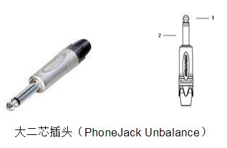 音响设备常用连接头及音视频线材