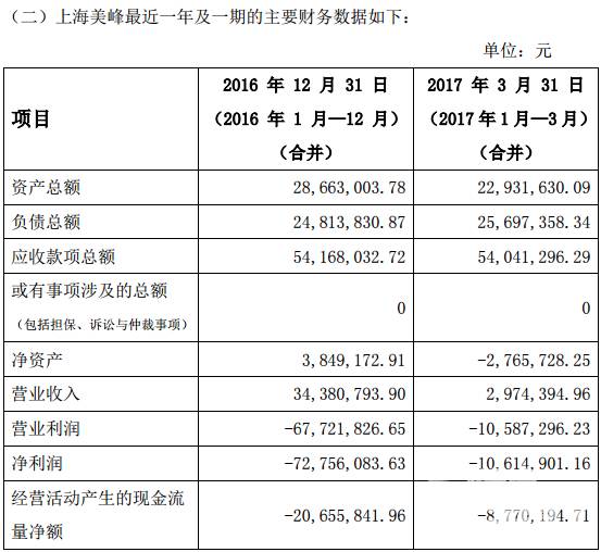 中青宝收购宝德计算机,中青宝收购宝德香港投资公司