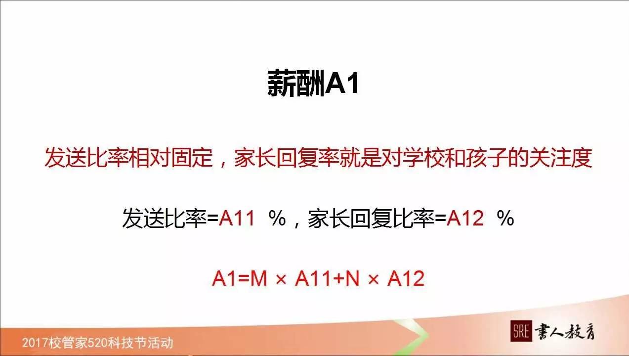 如何管理学校绩效,校管家怎么记录学生成长