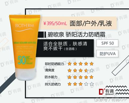 遮阳伞防晒霜哪个好用,防晒霜遮阳伞哪个效果好