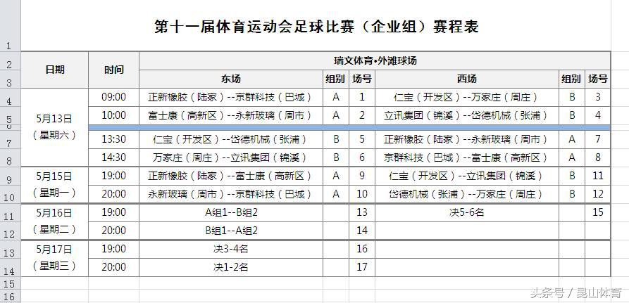 昆山体育场进行足球比赛,昆山市职工足球比赛