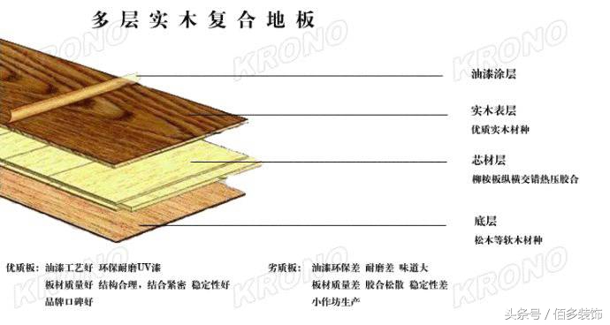 实木家具开裂的原因及处理方法,木制家具开裂了怎么办视频