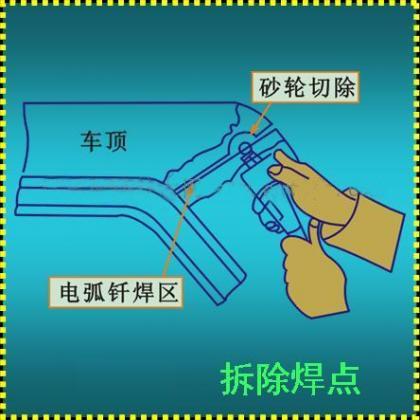 车顶砸了一个坑修复需要多少钱,车顶被砸了个坑可以报保险吗