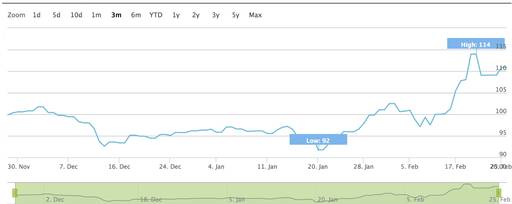 足球大盘分析,你懂足球吗是谁说的