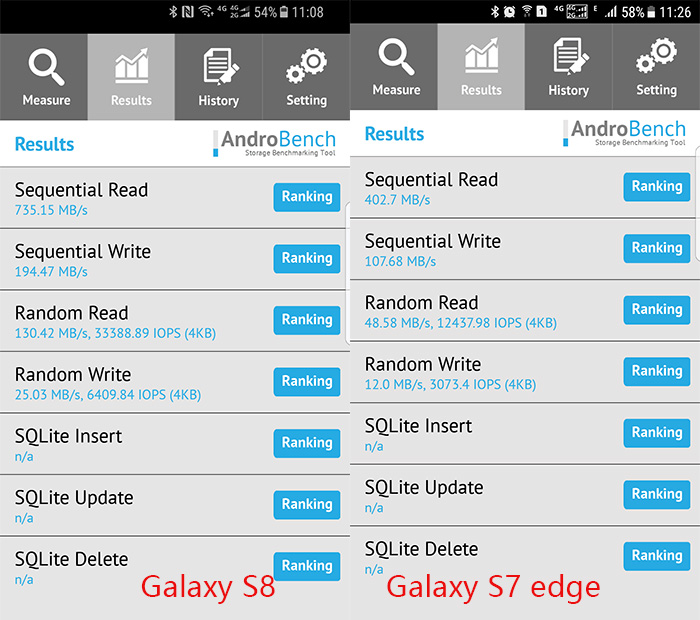 三星galaxys8怎么升级新版本,三星galaxys8s9参数对比