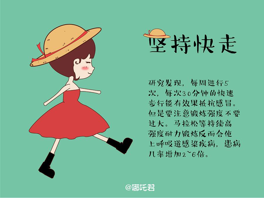 台州健康报告,台州人的素质和特点