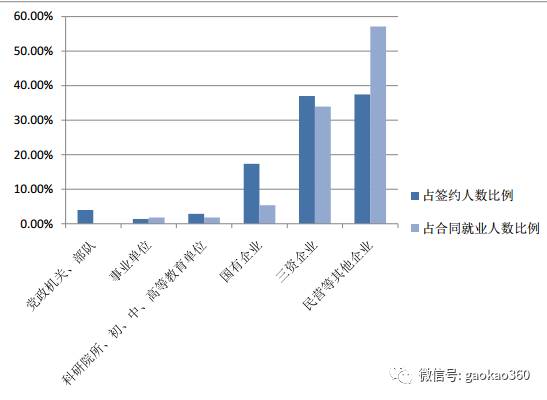 “学贯中外”之上海外国语大学