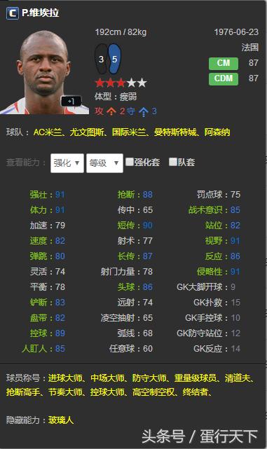 关于fifaol3的最新消息,fifaol3传奇阵容