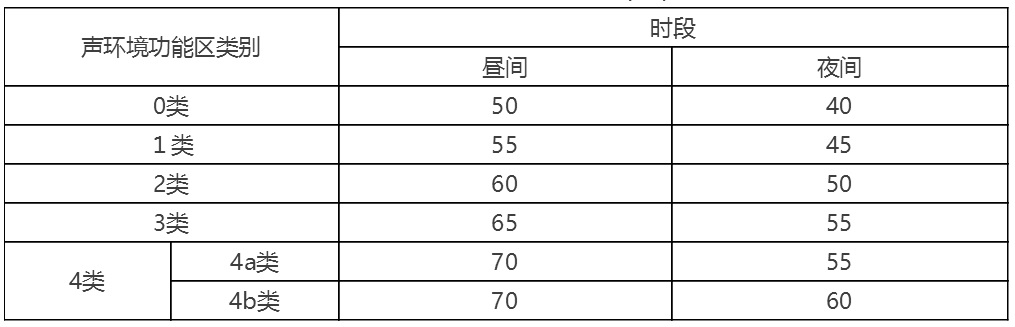 400千伏变压器离住宅安全距离多少,变压器与居民住房距离有什么要求