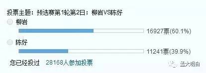 虎扑男同胞票选女神排名,虎扑女神排名