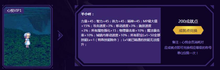 dnf心悦3光环加称号,dnf2018心悦专属称号最强战王领取