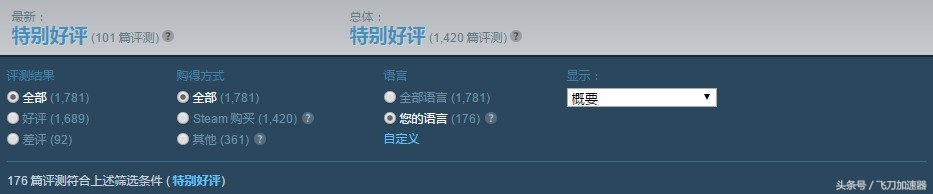 dota2电竞世界杯中国区预选赛首日,dota2亚洲邀请赛b神