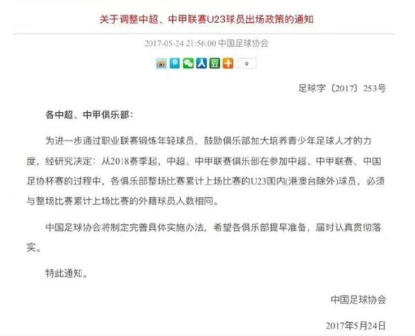 足协大刀阔斧实施规划,足协新政策有前途吗