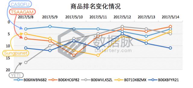 指尖陀螺火了,指尖陀螺还有市场吗