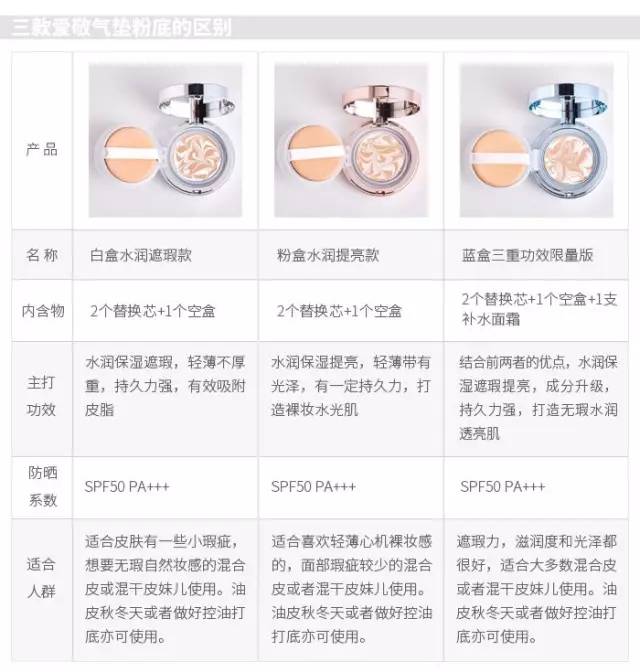 爱敬钻石新款气垫测评,全网最火爱敬气垫
