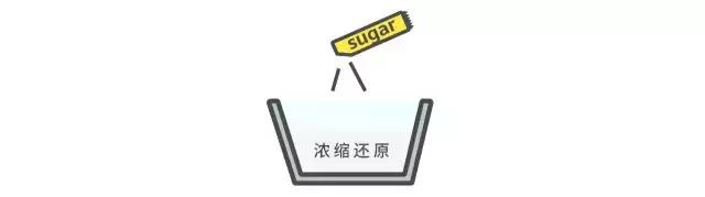 千呼万唤椰子水测评,椰子水百喝不厌