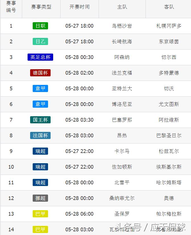 半球台球俱乐部,半球派对足球版