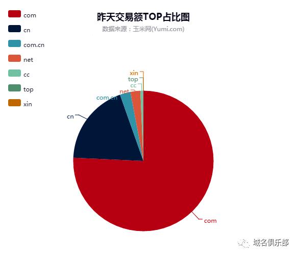 京东正式跨入电商行业,京东最新收购洽谈