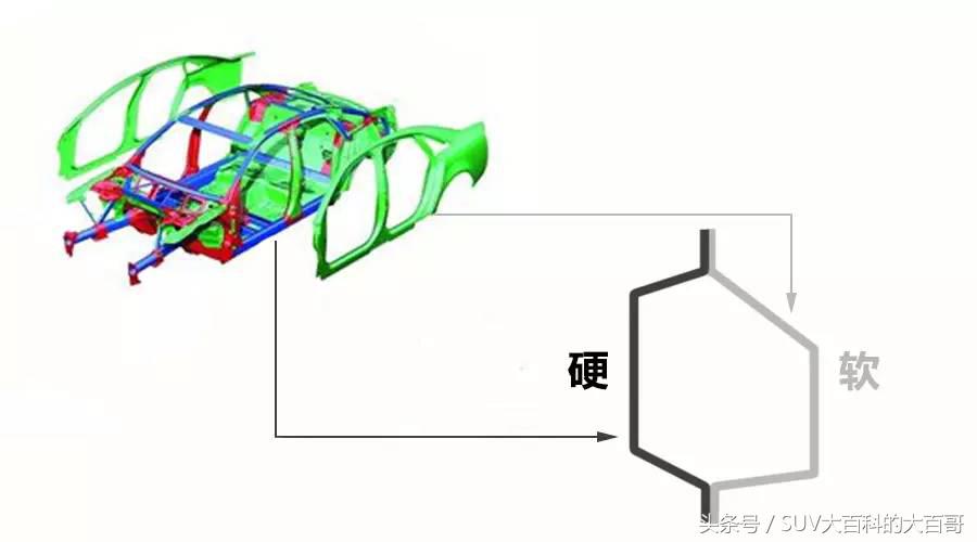 补轮胎时容易遇到什么套路,补轮胎也有坑吗