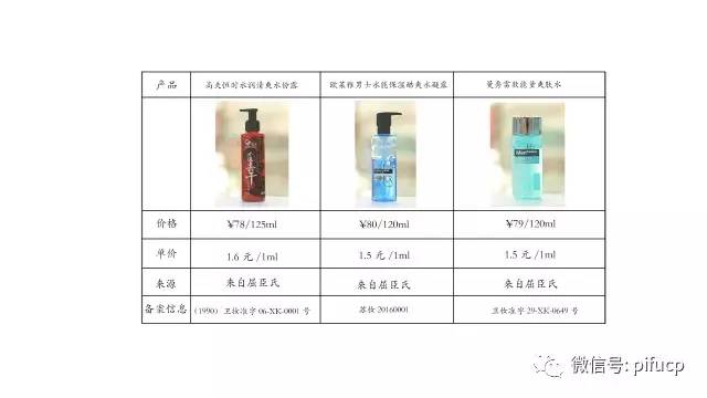 皮肤测评男士护肤,匹肤测评自然堂