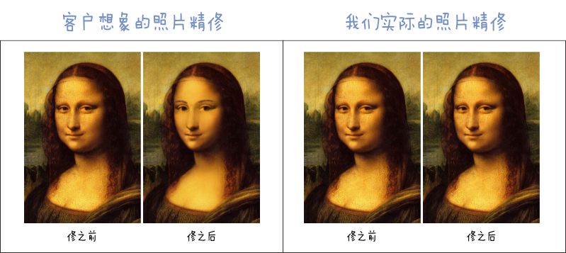 怎么拍形象照不像一个销售,商务照片拍摄