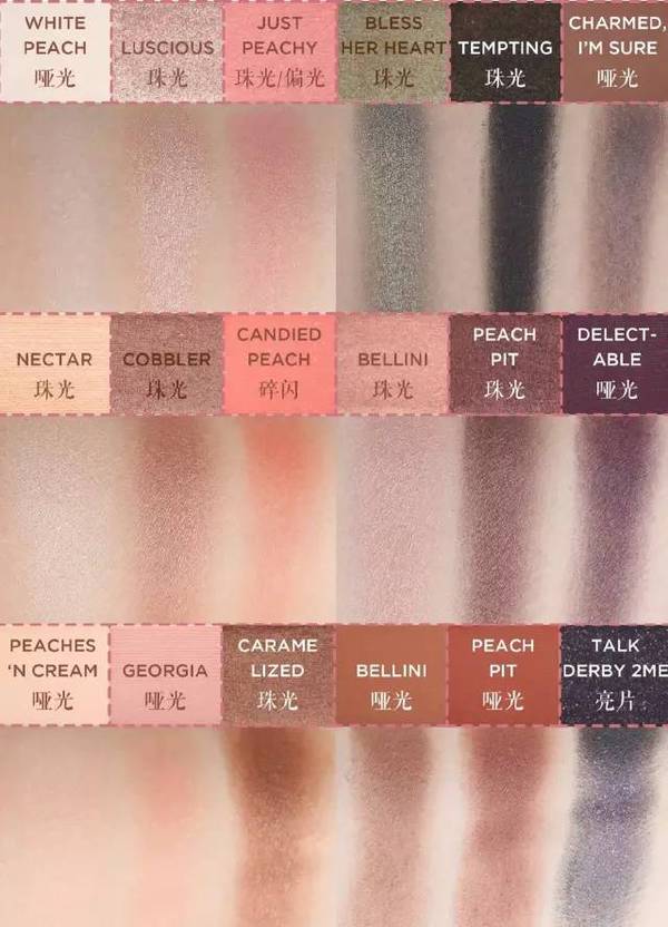 最近很火的平价眼影盘,眼影盘推荐网红爆款初学者眼影