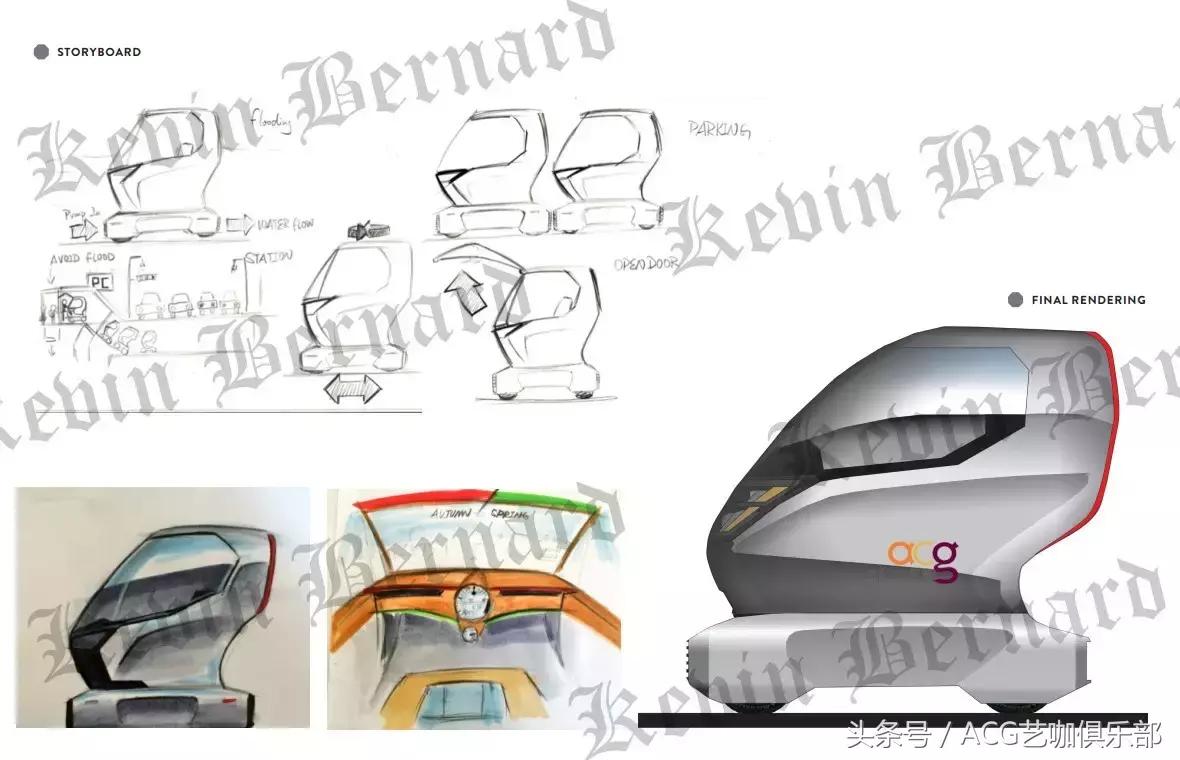 工业设计作品集在线制作,工业设计作品集如何命名