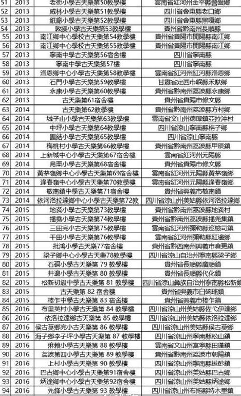 古天乐为何被说是烂片之王,古天乐被评为烂片之王