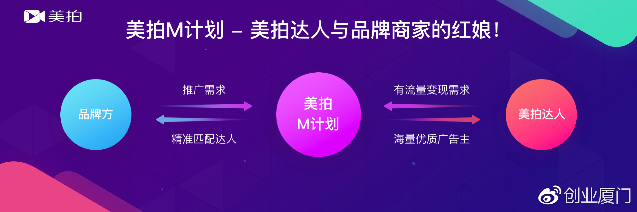美拍短视频怎么赚钱,美拍如何通过短视频变现挣钱