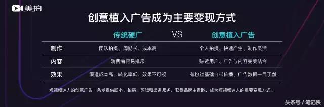 短视频背后的五大逻辑是什么样的,短视频的定义和发展趋势