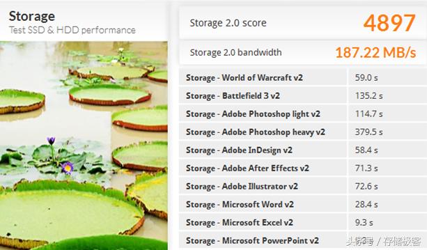 东芝q300和a100哪个好,东芝固态a100和q300