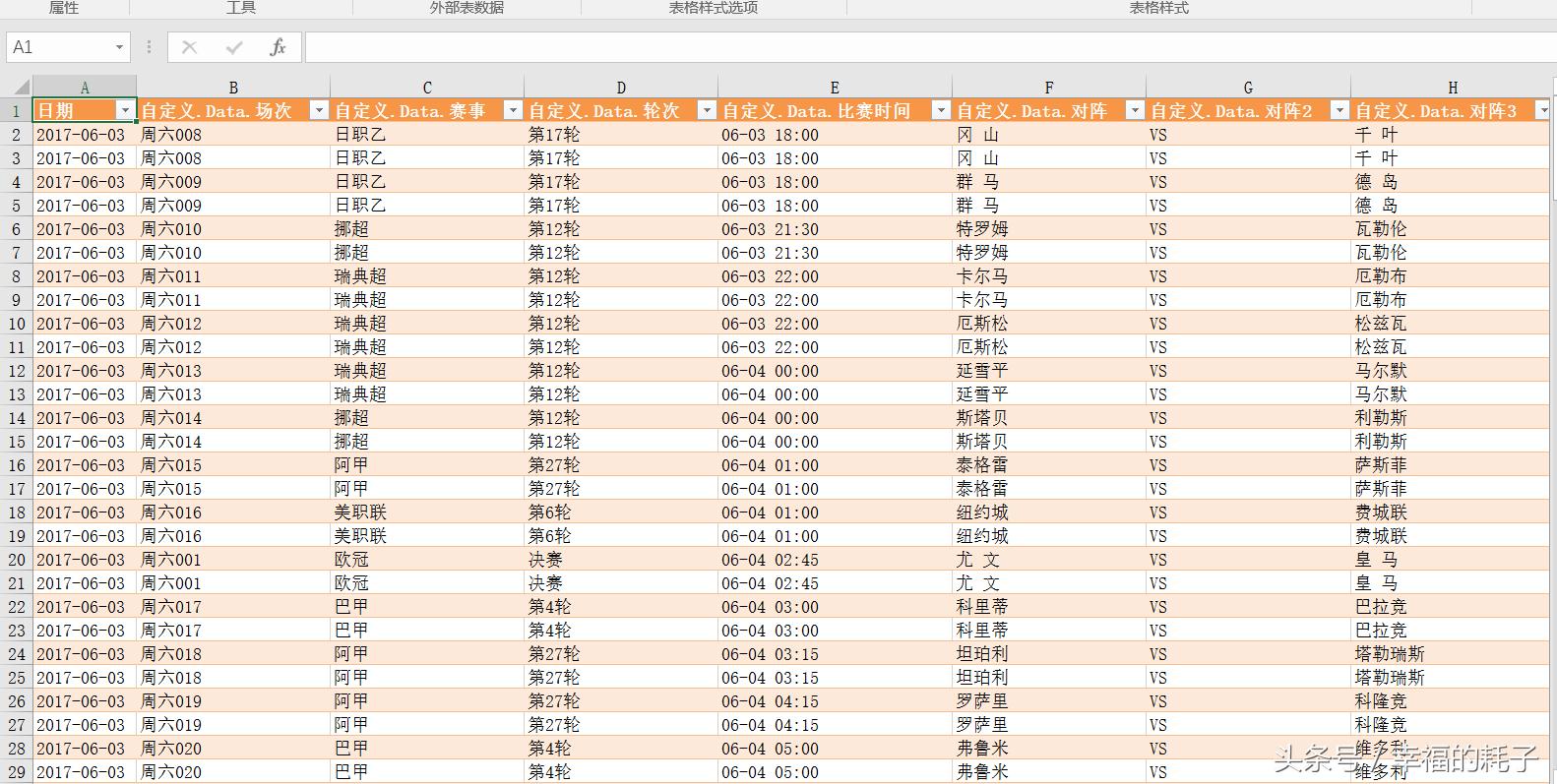 excel足彩分析,怎么用excel总结足彩数据